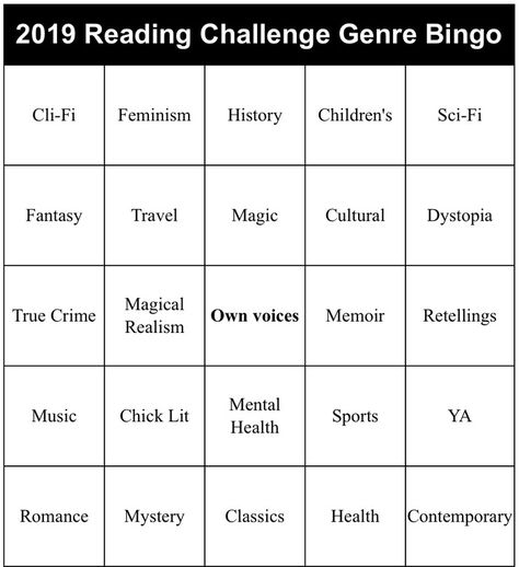 Yearly Challenges, Reading List Challenge, Bad Language, List Challenges, The Prisoner Of Azkaban, The Sorcerer's Stone, Unread Books, December 31, Reading Challenge