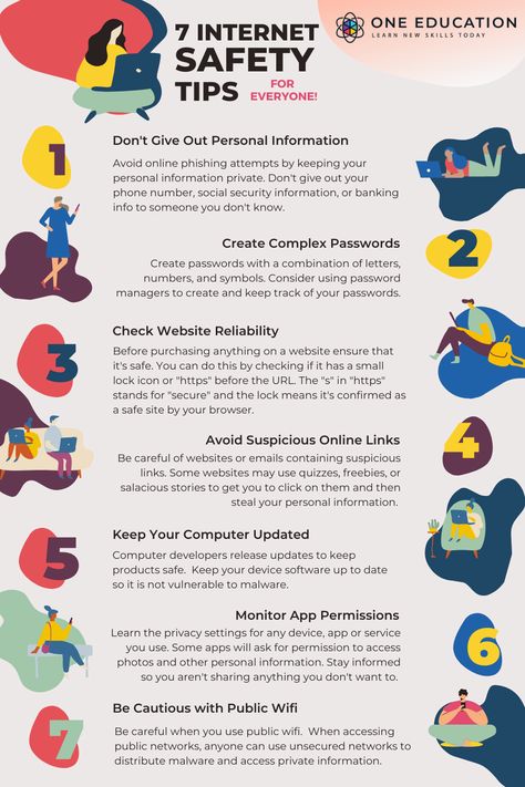 Online Safety Poster, Internet Safety Poster, Internet Safety Rules, E Safety, Digital Inclusion, Safety Infographic, Internet Safety Tips, Computer Safety, Social Media Etiquette