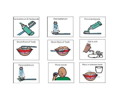 Visual for teeth brushing! Visual Schedule Preschool, Teeth Brushing, Task Analysis, Tooth Brushing, Brush Teeth, Visual Schedules, Preschool Speech, Brush Your Teeth, Visual Schedule