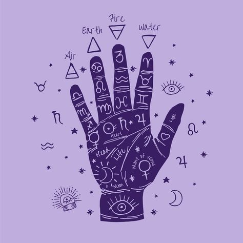 Palmistry concept Free Vector | Free Vector #Freepik #freevector #hand #art #palm #reading Tarot App, Palmistry Reading, Palmistry Hand, Stamp Carving, Instagram Dress, Reading Art, Palm Reading, Tarot Cards Art, Witch Aesthetic