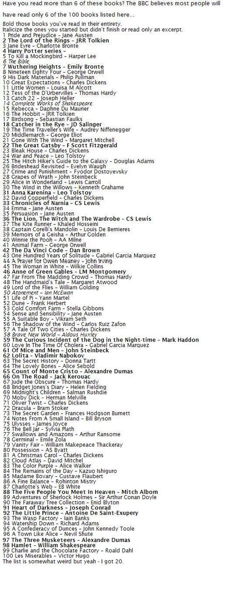 How many of these have you read? I've read 18. I've got a lot of reading to do! Books To Read At 17, Book Recs For 13-14, Read List, Book Challenge, 100 Book, Book Suggestions, Reading Challenge, Ernest Hemingway, Book List