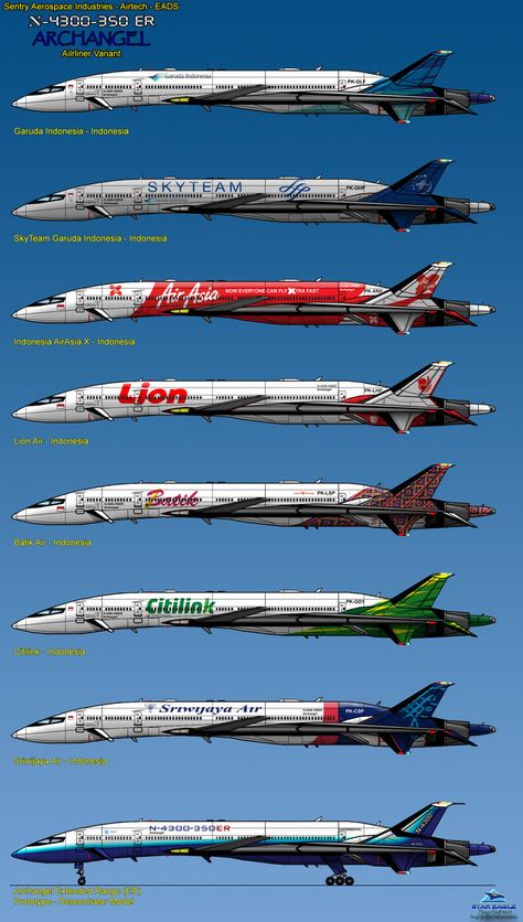 Airplane Livery, Side Profiles, Turbofan Engine, Stealth Aircraft, Aviation Posters, Passenger Aircraft, Spaceship Art, Aircraft Art, Commercial Aircraft