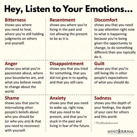 Hey Listen To Your Emotions, Things To Improve Mental Health, Quotes For Therapy, Mental Health Activity Ideas High School, Emotional Permanence, I Feel Statements, Emotional Blockage, What Is Counselling, Listen To Your Emotions