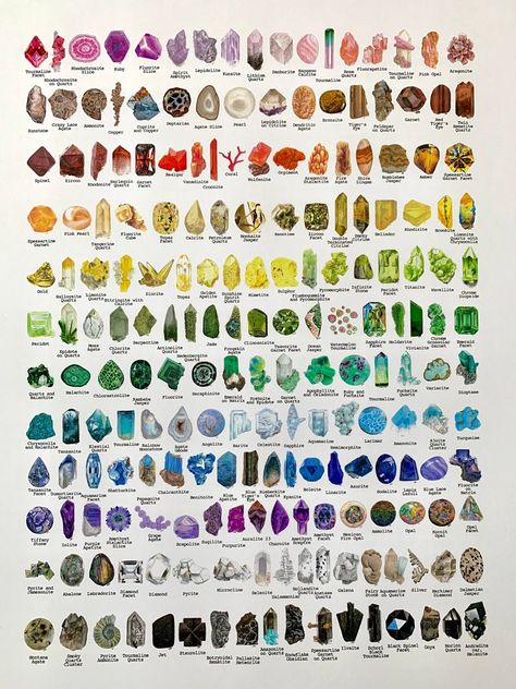 Precious Stones Chart, Rainbow Collage, Rock Identification, Aesthetic Rainbow, Gemstones Chart, Crystal Healing Chart, Crystal Vibes, Crystal Aesthetic, Typewriter Font