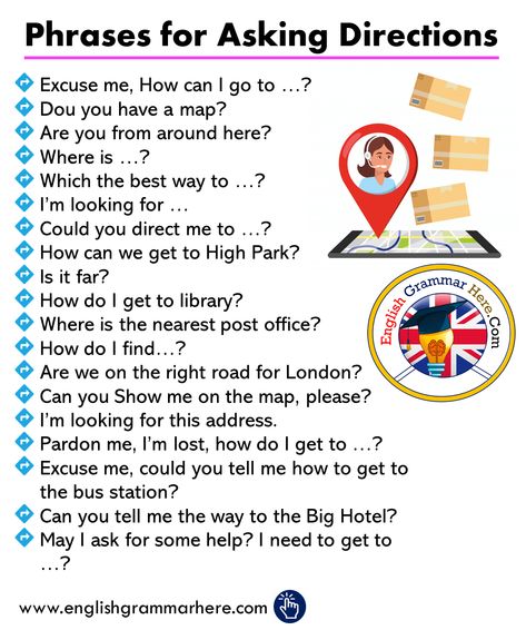 Phrases for Asking Directions in English - English Grammar Here Direction In English, Basic English Sentences, Prepositional Phrases, Conversational English, Good Vocabulary Words, Good Vocabulary, English Writing Skills, English Sentences, Learn English Vocabulary