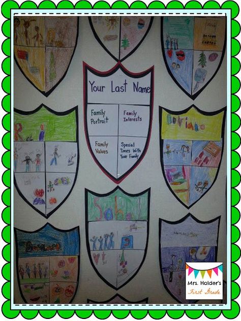 great idea - family shield Castle Theme Classroom, Museum Theme, Castle Classroom, Castles Topic, Queen Jubilee, Tiger Scouts, Kindergarten Projects, Family Shield, Fairy Tale Theme