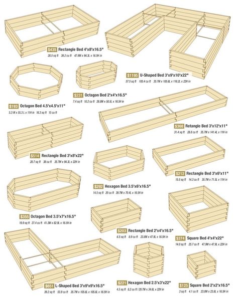 Raised Bed Garden Layout, Plantarea Legumelor, Small Flower Gardens, Yummy Veggies, Vegetable Garden Raised Beds, Diy Raised Garden, Desain Lanskap, Backyard Vegetable Gardens, Garden Design Layout