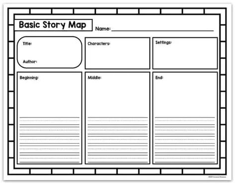 Story Map Template, Story Map Graphic Organizer, Story Elements Graphic Organizer, Classroom Setup Elementary, Elements Of Literature, Free Graphic Organizers, Post Reading Activities, Writing Graphic Organizers, Graphic Organizer Template