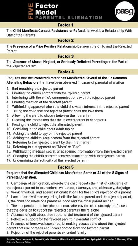 Signs of Parental Alienation Parent Alienation, Law School Inspiration, Parental Alienation, Better Parent, School Inspiration, Mental And Emotional Health, Law School, Emotional Health, Self Help