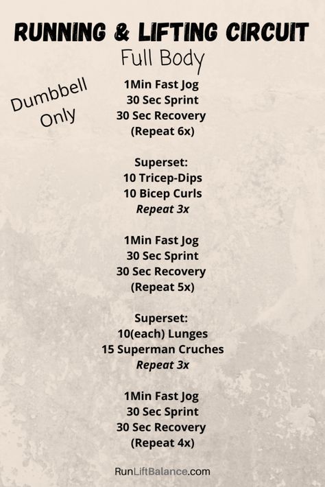 Full Body Dumbbell Only Workout. Running Circuit Workout, Cross Country Workout, Circuit Workout Gym, Running Treadmill Workout, Outdoor Running Workouts, Body Weight Circuit, Machine Workouts, Strength Circuit, Hiit Workouts With Weights