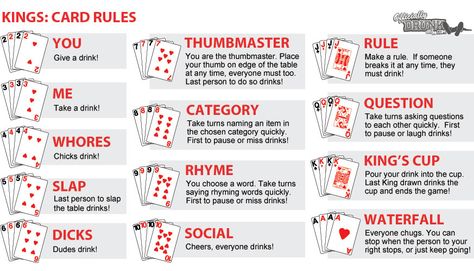 King's Cup Drinking Game With Cards, Ring Of Fire Drinking Game, Drinking Games With Cards, Kings Drinking Game, Kings Cup Rules, Kings Cup, Drunk Games, Adult Drinking Games, Alcohol Games