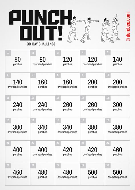 Punch Out! Challenge 30 Day Boxing Challenge, Boxer Abs, Month Workout Challenge, Weekly Workouts, Arm Workouts At Home, Workout Challenges, Workout Men, Superhero Workout, Cardio Exercises