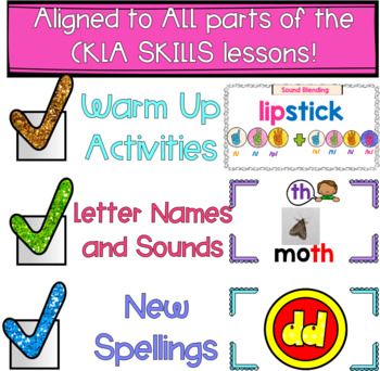 Kindergarten Skills PowerPoints, Unit 1 (ALIGNED to EngageNY Amplify CKLA) Core Knowledge, Kindergarten Skills, Future Classroom, Teachers Pay Teachers, Teacher Store, 1st Grade, Educational Resources, Teaching Ideas, Teacher Pay Teachers