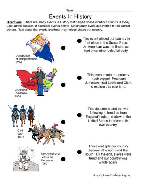 Teaching Us History, Antebellum South, History Worksheets, Have Fun Teaching, Social Studies Worksheets, History Events, United States History, History Activities, History For Kids