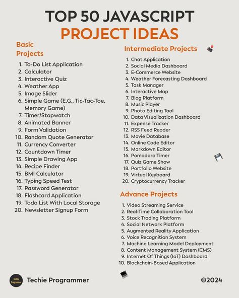 TOP 50 JavaScript Project Ideas #iot #data #sql #projects #datascientist #interview #dataanalytics #database #programminglife #html #javascripts #computerscience #learnpython #CPP Web Dev Project Ideas, Cs Project Ideas, Web Project Ideas, Html Css Javascript Project Ideas, Javascript Project Ideas, Programming Projects Ideas, Coding Projects Ideas, Javascript Aesthetic, Html Aesthetic