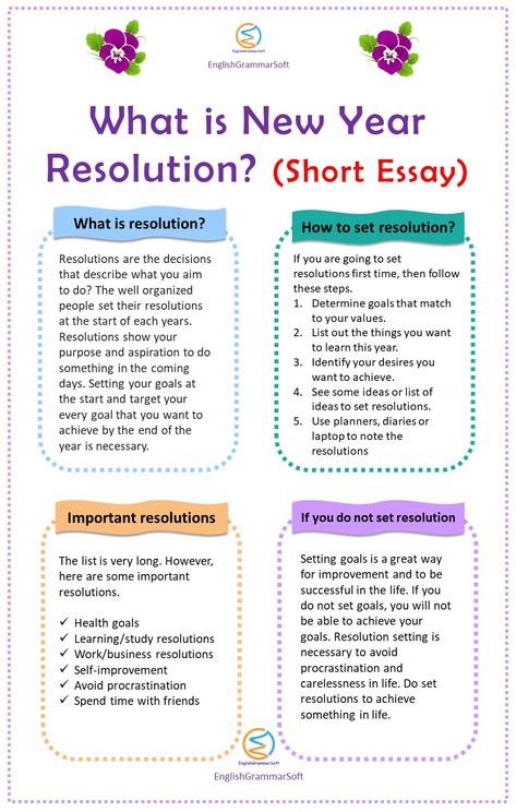 New Year Resolution Essay 2021 #NewYear #NewYear2021 #NewYearResolution #NewYearResolutions #Resolution2021 New Year Resolution For Students, New Year Resolution Essay, New Year Essay, New Years Resolution List, English For Students, Student Images, Resolution List, Review Essay, New Year Resolution