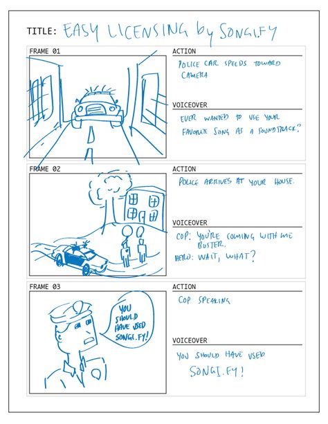 How to Storyboard Your Video: Helpful Illustrated Guide | Vyond Video Storyboard, Storyboard Film, Storyboard Examples, Storyboard Drawing, Storyboard Ideas, Film Tips, Storyboard Template, Storyboard Illustration, Animation Storyboard