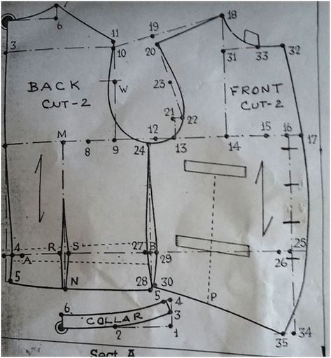 Mens Vest Pattern, Waist Coat Men, Mens Jacket Pattern, Waistcoat Pattern, Fantasy Pattern, Pattern Drafting Tutorials, Clothing Pattern Design, Mens Waistcoat, Corset Sewing Pattern