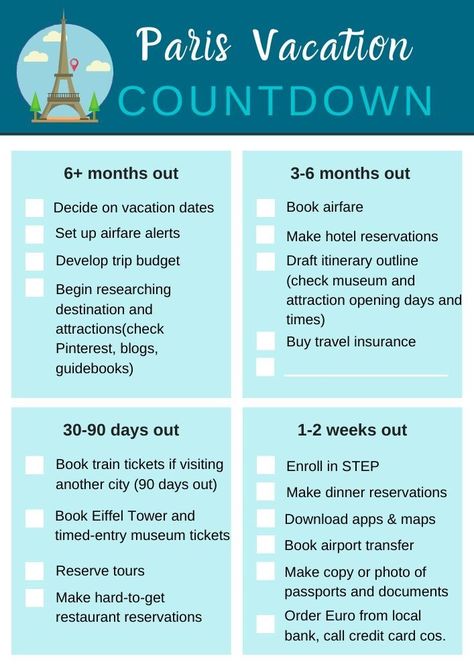 Step-by-Step Timeline for Planning a Trip to Paris [+ PDF Checklist] Planning A Trip To France, France Itenary, Disneyland Paris Checklist, Traveling To Paris Tips, Paris Itenary, Paris Checklist, Paris Trip Planning, Vacation Countdown, Paris Honeymoon