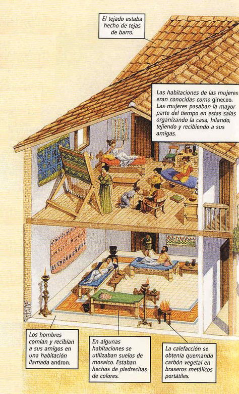 Actividades dentro de una casa griega de la Antigüedad Greek House Interior, Castle Floor Plan, Ancient Houses, Greek House, Ancient Greek Architecture, Classical Antiquity, Illustration Ideas, Roman Art, Ancient Rome