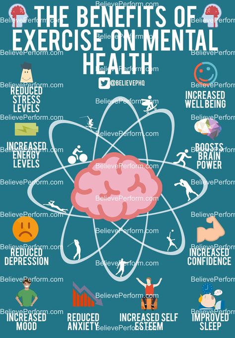 Benefits exercise mental health - BelievePerform - The UK's leading Sports Psychology Website Mental Health Essay, Health Essay, Exercise And Mental Health, Sports Psychology, Brain Exercise, Benefits Of Exercise, Improve Mental Health, Local Business, Health Info