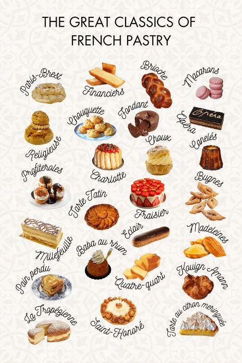 Things To Bake List, French Pastry Display, Classic French Pastries, Choquettes French, Easy French Pastry Recipes, Cute Pastries Recipes, French Patisserie Recipes, Pastry Types, French Pastries Aesthetic