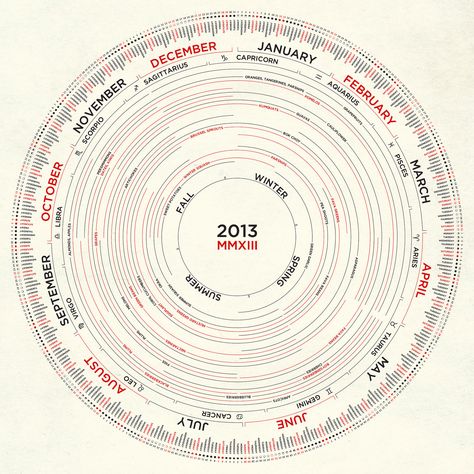 2013 Harvest Calendar Harvest Calendar, October Libra, Credit Card Design, Grand Bazaar, Calendar Design, Desk Calendars, Design Thinking, Need Love, Online Community