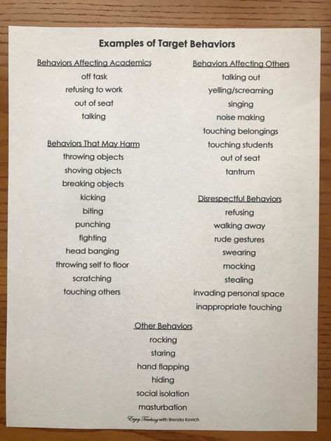 Examples of Student Behaviors