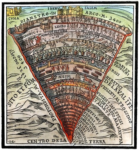 Prices may vary. Print Title: Dante'S Inferno C1520. /Nwoodcut From A Venetian Edition Of The Divine Comedy C1520. Dante's Inferno, The Divine Comedy, Divine Comedy, Dantes Inferno, Dante Alighieri, Literature Art, Wood Engraving, Tempera, The Divine