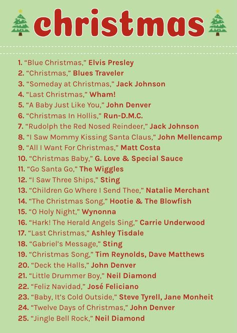 Songs For Christmas Playlist, Xmas Songs Best Christmas, Indie Christmas Music, Christmas Jazz Playlist, How To Get In The Christmas Spirit, Christmas Playlist Names, New Year Playlist, Christmas Song List, Christmas Karaoke Songs