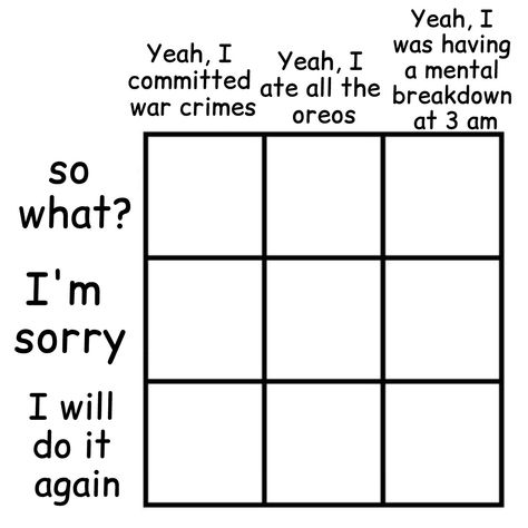 Sorry if the text is a little crowded Every Group Has Template, Show Us Your Story Trend Template, Ethnicity Chart, Friend Chart, Chart Alignment, Character Alignment Charts, Touch Chart, Alignment Charts Funny, Trio Dynamic