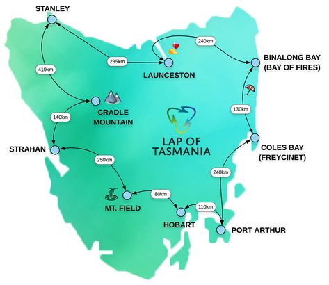 Tasmania Driving Times and Distances for Cars and Campervans Tasmania Map, Tasmania Road Trip, Tasmania Travel, Australia Trip, Australian Road Trip, Australia Tourism, Road Trip Map, Road Trip Routes, Australian Travel