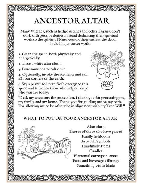 Altars Ideas, Ancestral Magic, Ancestors Altar, Witch Initiation Ritual, Grimoire Ideas, Hoodoo Altar, Offerings To Ancestors, Offering For Ancestors, Altar Arrangement Witchcraft