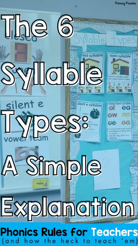 6 Syllable Types, Consonant Le, Teaching Vowels, Open Syllables, Passage Writing, Closed Syllables, Syllable Types, Silent E, Multisyllabic Words