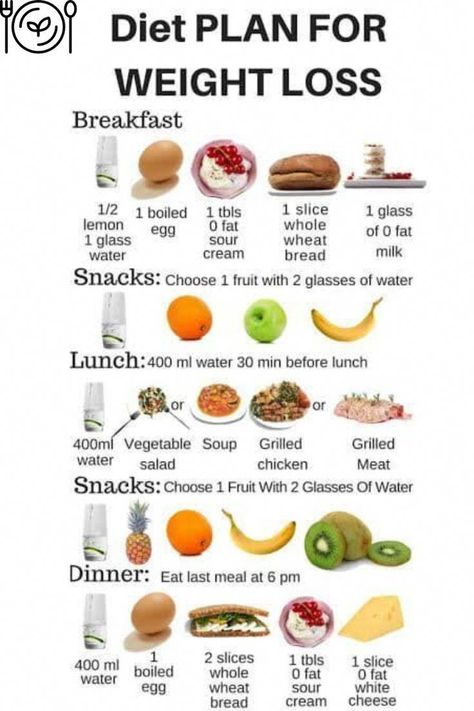 Complete diet plan foe weight loss fast and stay healthy #HealthyDietFoods Salad Diet Plan, Lost Weight Diet Plan, Diet Meal Plan For Teenagers, Athlete Breakfast, Lunch Workout, Diet Routine, Strict Diet Plan, Motivasi Diet, Week Diet Plan