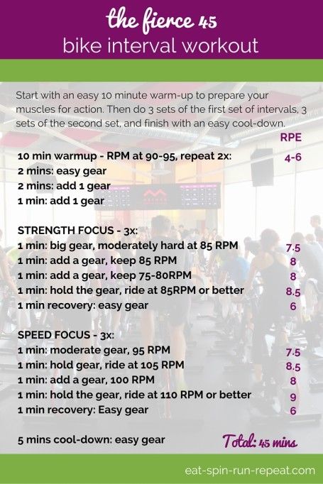 The Fierce 45 Bike Interval Workout - Eat Spin Run Repeat. 2  different interval sets to help you build fitness for triathlon season! Spin Routines, Class Workout, Bike Workouts, Stationary Bike Workout, Bike Workout, Indoor Cycling Workouts, Spinning Bike, Spin Bike Workouts, Spin Bike