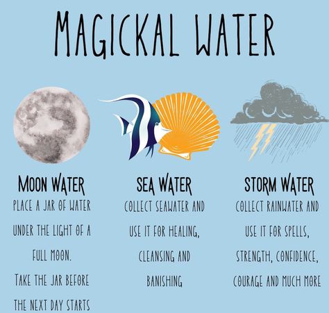 Collecting Rain Water, Uses Of Water, Water Spells, Modern Day Witch, Tea Labels, Water Witch, Witch Characters, Goddess Aesthetic, Magic Spell Book