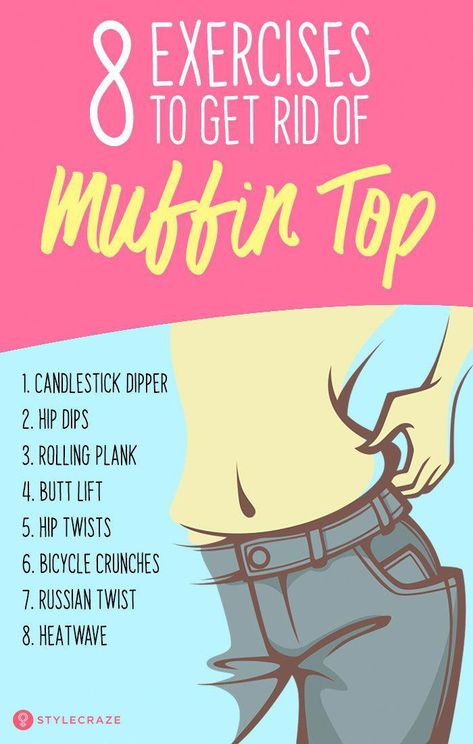 8 Best Exercises To Get Rid Of Muffin Top: If you are struck with love handles and muffin tops and they are keeping those six-packs away from you, then here I have 8 exercises that can shred those muffin tops to pieces. #health #fitness #workout Short Ab Workout, Get Rid Of Muffin Top, Rid Of Muffin Top, Get Rid Of Love Handles, Rid Of Love Handles, Best Abdominal Exercises, Muffin Top Exercises, Love Handle Workout, Muffin Tops