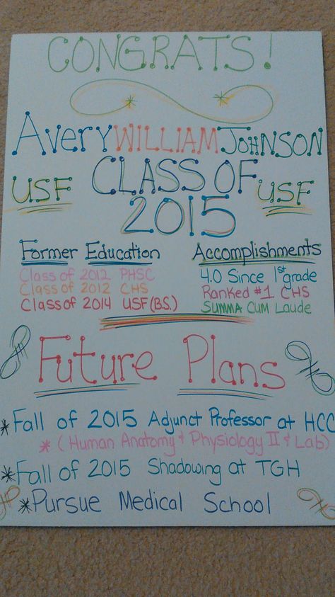 Foam board poster with Graduation facts about student. Will use as his card. Med School Graduation, Graduation Ideas, Med School, School Graduation, Future Plans, Graduate School, Human Anatomy, Foam Board, Facts About