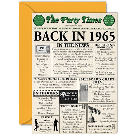 PRICES MAY VARY. MAKE THEM SMILE WITH THIS UNIQUE ANNIVERSARY OR BIRTHDAY CARD: This exceptional quality birthday card for her or him shows the design ''Back in 1965''. If you are looking for funny birthday greetings cards for men, dad birthday cards or 59th birthday card for women then then this happy birthday card is bound to be perfect. Not just for anniversary gifts for her or him this could also be for Mom, Cousin, Neighbor, Dad, Friend, Coworker, Colleague, Brother, Sister, Aunt or Uncle. 68 Birthday, Cards For Men, Grandma Birthday Card, Rude Birthday Cards, Good Birthday Presents, Vintage Birthday Cards, Retirement Cards, Good Luck Gifts, Birthday Cards For Women