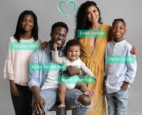 Heaven Hart, The Daughter Of Comedian/Actor Kevin Hart - Smartbiography - Smart Biography Heaven Hart, Summer Stem Activities, Eniko Parrish, Summer Stem, Disney Quotes Funny, Rap Lyrics Quotes, Famous Movie Quotes, Historical Quotes, Albert Einstein Quotes