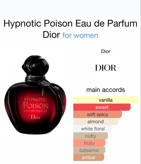 Winter Parfum For Women, Winter Fragrance For Women, Dior Poison Perfume, Hypnotic Poison Dior, Christian Dior Poison, Poison Perfume, Fragrance Lab, Jasmine Sambac, Winter Fragrance