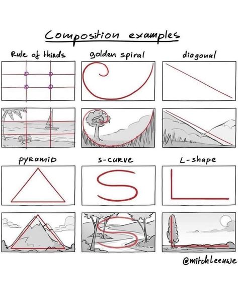 Chapter Design, Art Principles, Movement Drawing, Art Docent, Book Chapter, Shadow Drawing, Pencil Sketching, Drawing Tutorials For Beginners, Jr Art