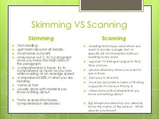 Reading techniques skimming vs scanning Skimming And Scanning, Reading Techniques, Ielts Reading, Reading Tips, Speed Reading, Comprehension Strategies, Reading Worksheets, Study Skills, Reading Strategies