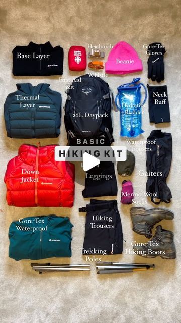 Hiking Basics, Hiking Kit, Trekking Photography, Trekking Outfit, Hiking Nature, Nature Mountains, Most Asked Questions, Hiking Socks, G Adventures