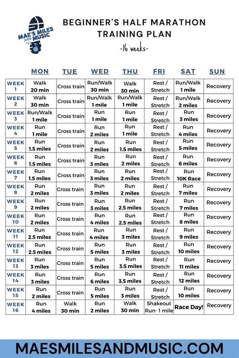 A beginner's half marathon training plan covering 16 weeks of training sessions including walking, running, cross training, stretching, and recovery. 4 Month Half Marathon Training Plan, Marathon Training Plan Beginner, Half Marathon Plan, Beginner Half Marathon Training, Half Marathon Training Schedule, Marathon Prep, Marathon Inspiration, Marathon Plan, Marathon Training For Beginners