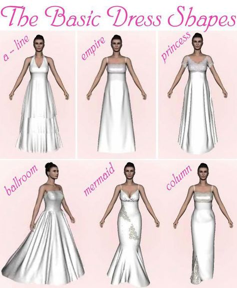 Dress shapes Wedding Dresses Styles Chart, Wedding Dress Styles Chart, Wedding Dresses Styles, Dress Styles Chart, Wedding Dress Body Type, Dress Style Names, Wedding Dress Shapes, Wedding Dress Types, Style Chart