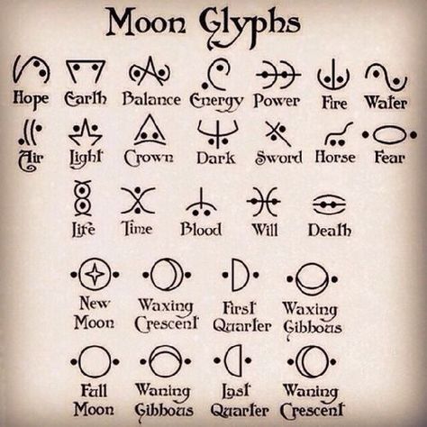 Moon Glyphs, Witch Tools, Materi Bahasa Jepang, Rune Symbols, Wiccan Symbols, Alchemy Symbols, Wiccan Spell Book, Magic Symbols, Witchcraft Spell Books