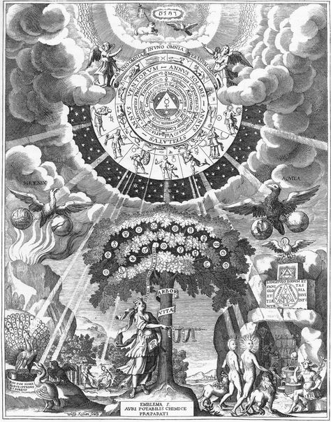 Arte Occulta, Alchemy Art, Occult Symbols, Alchemy Symbols, Esoteric Art, Occult Art, Arte Obscura, 문신 디자인, Mystical Art