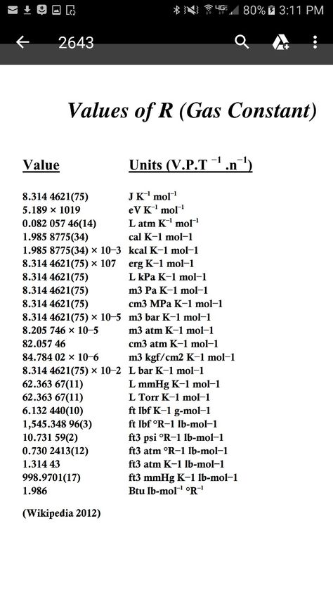 Physics All Constant Value, Chemistry Education, Physics And Mathematics, Biology Notes, Republic Day, Teaching Math, Biology, Chemistry, Physics